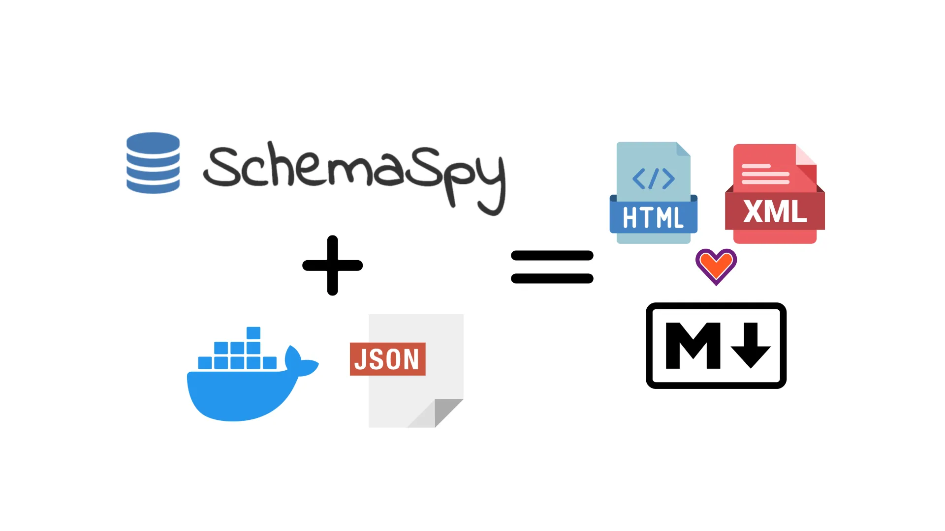 SchemaSpy Docker Setup